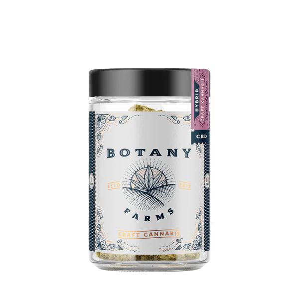 The Ultimate CBD Flower Review Uncovering Top Picks By Botany Farms