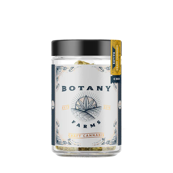 The Ultimate CBD Flower In-Depth Analysis By Botany Farms